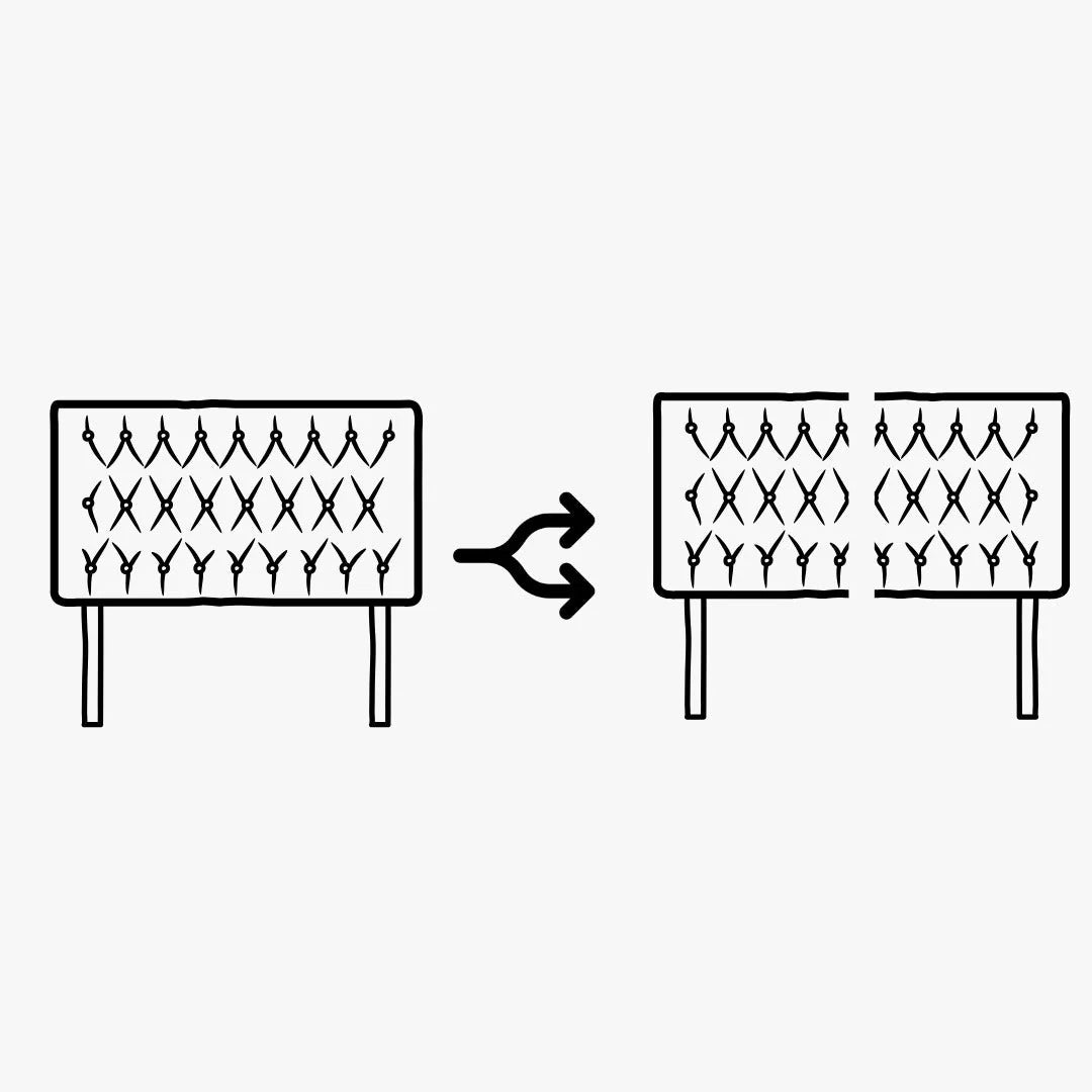 Headboard Sizes